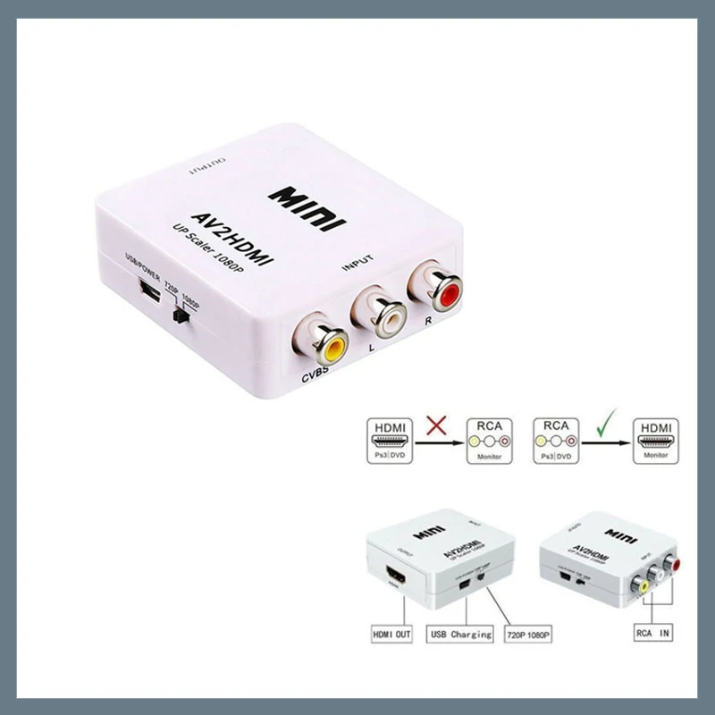 Převodník RCA-->HDMI holm0624
